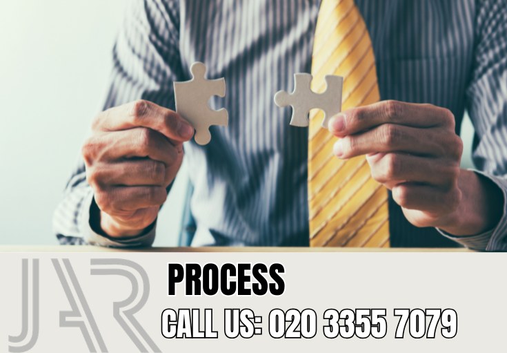 Our Bathroom Fitting Process — Ladbrokegrove Bathroom Fitters